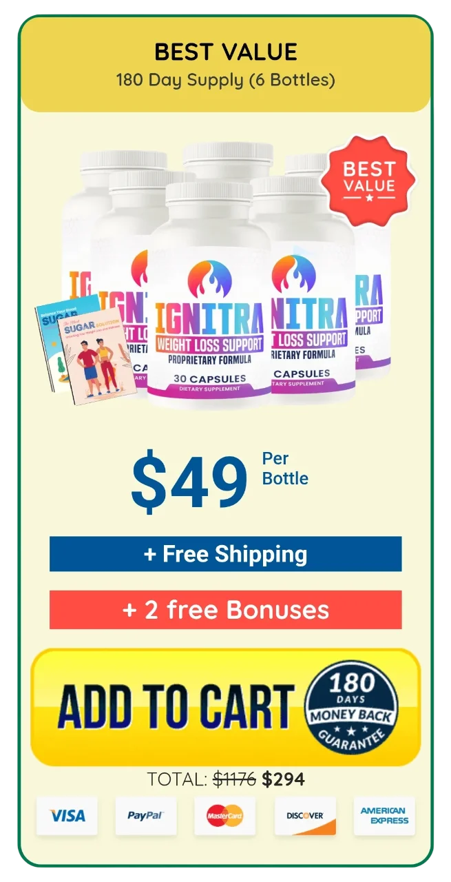 Ignitra™ 6 bottles pricing